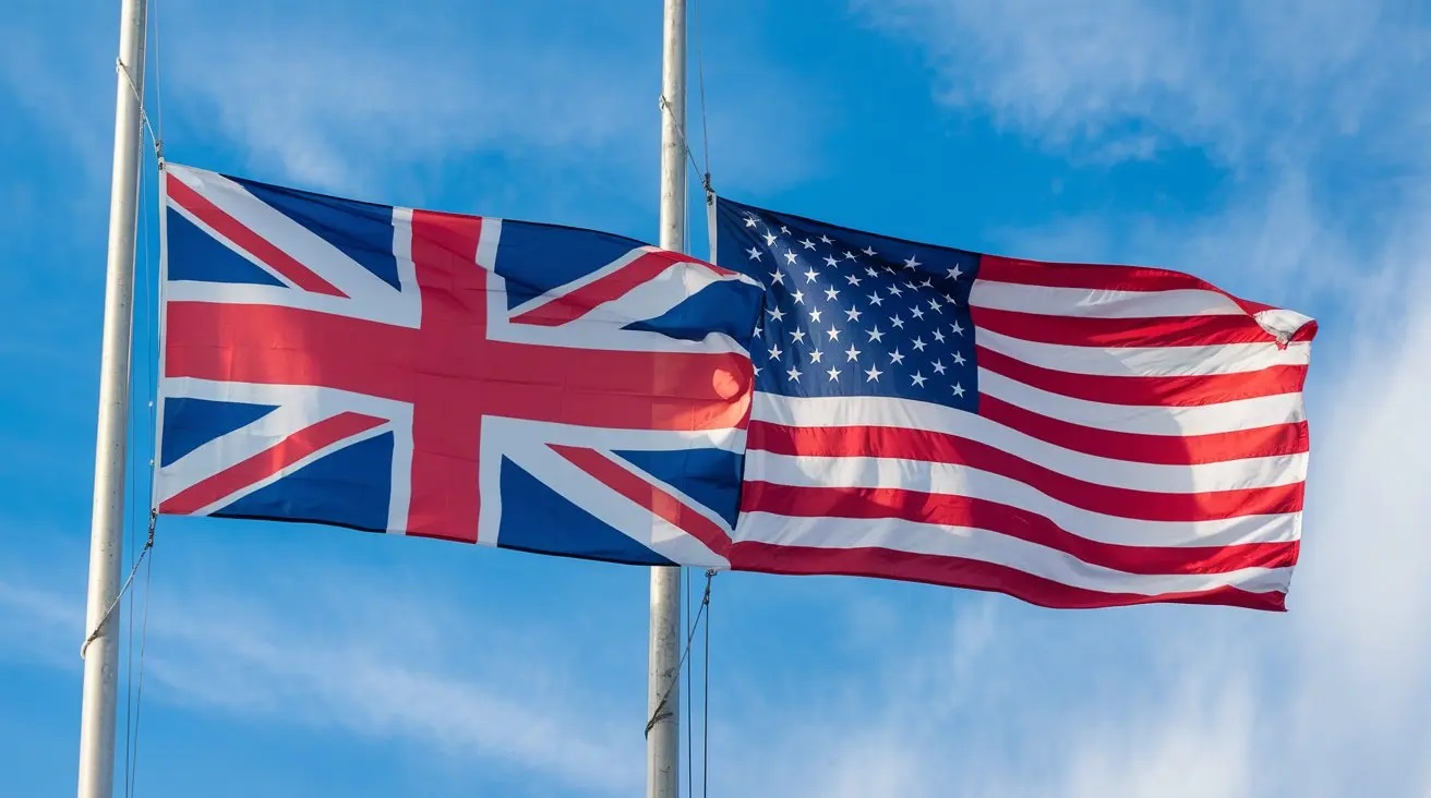 How to Invest In US Stocks From UK